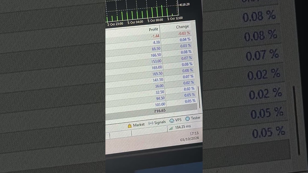 senang lihat ini #trading #robottradingforex #trader #xauusd #robot #autotradegold #eatrading #fyp
