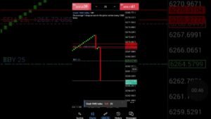 #spike #trading #crash1000 #deriv #signal