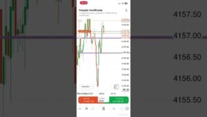 #trader #ctrader #suporte #resistencia #deriv #estrategia #digital