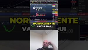 Trader Espera Sinais Claros no Mercado para Movimentar Dinheiro! #daytrade #trader