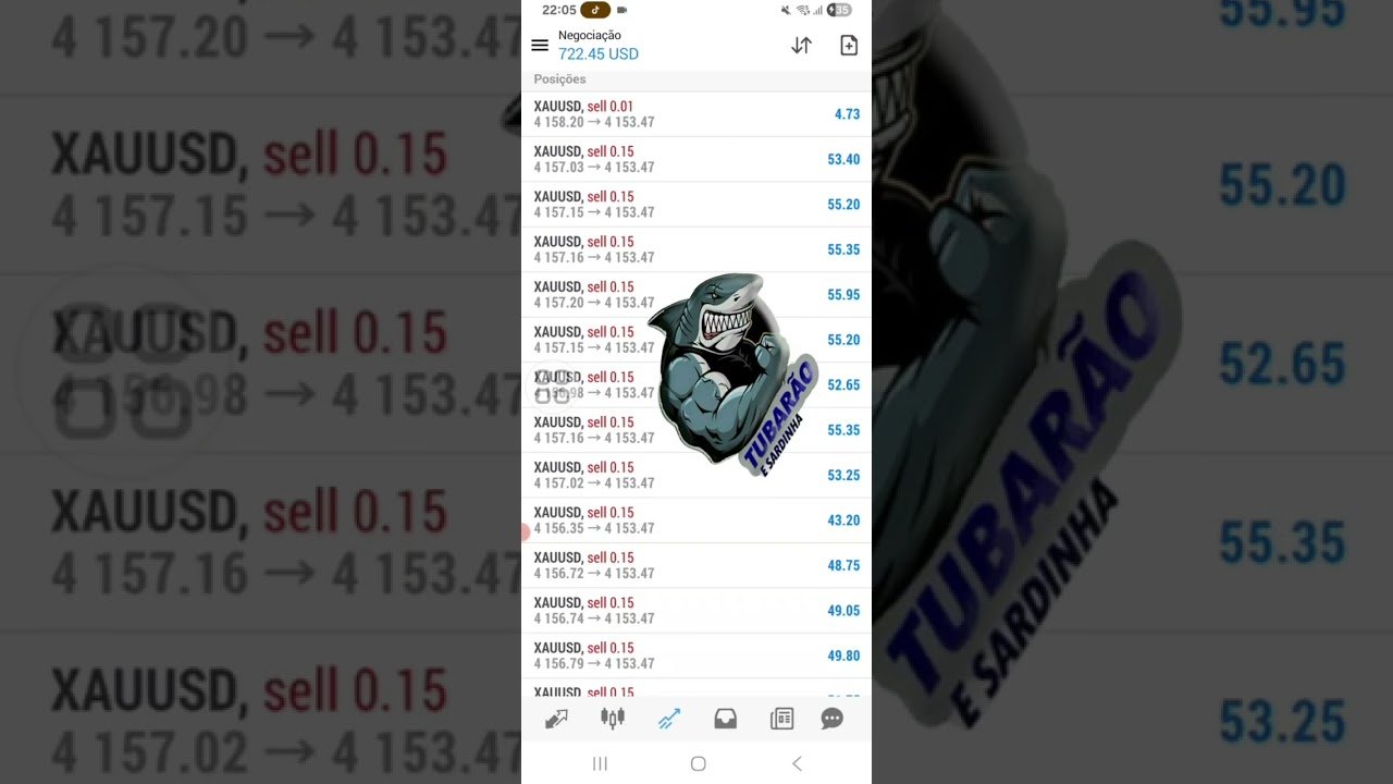 Trading invest fx forex EA robot