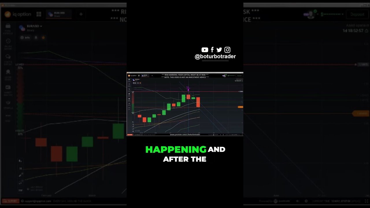 Warning: Avoid These Trading Penalties