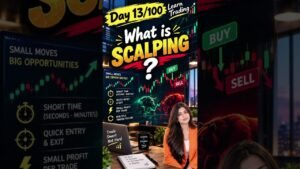 What is Scalping Trading? ⚡ | Learn Trading Day 13/100 | Beginners #shorts #trading #stockmarket